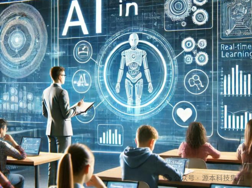 艾弗森贝博ballbet官网科技-本科生掌握大数据、云原生、AI-竞赛保研求职的“超车秘籍”来了！